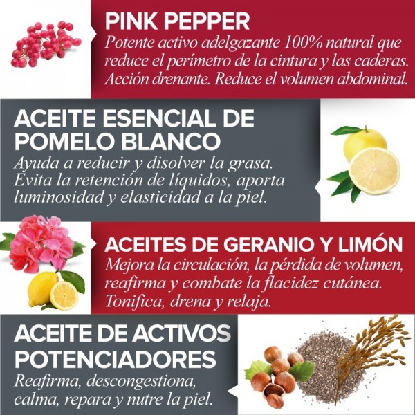 E´LIFEXIR-ELIFEXIR DERMO VIENTRE PLANO INTENSIVE ACEITE... 2
