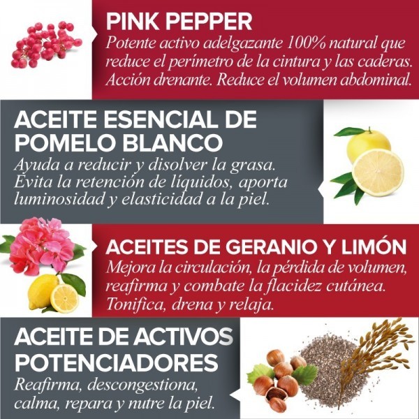 E´LIFEXIR-ELIFEXIR DERMO VIENTRE PLANO INTENSIVE ACEITE REMODELADOR 1 ENVASE 100 ML