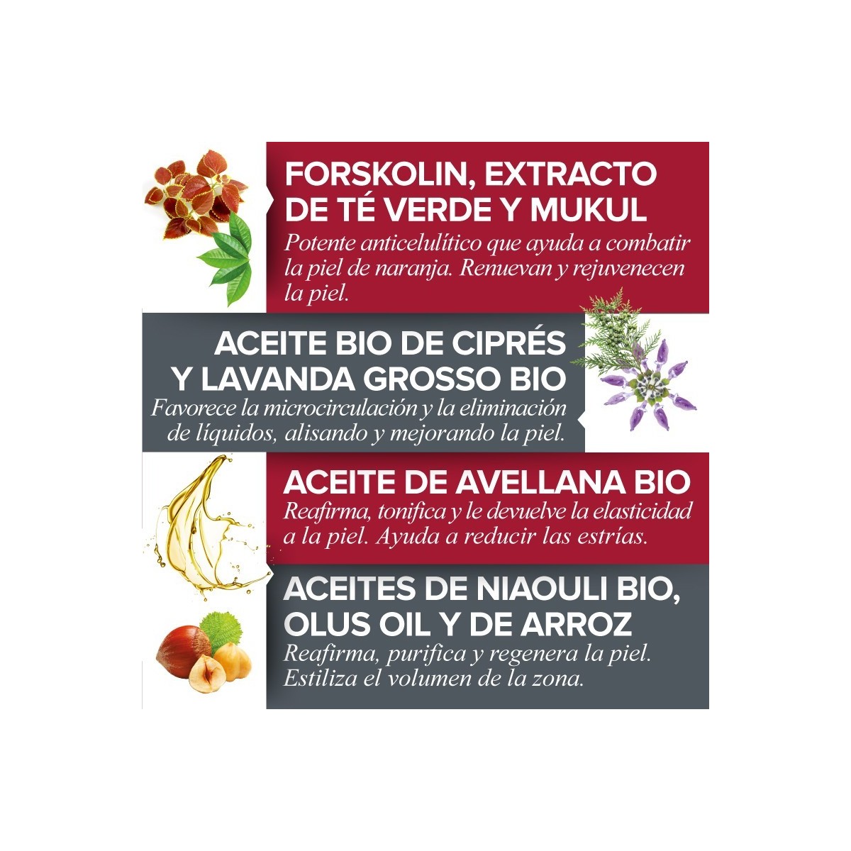 E´LIFEXIR-ELIFEXIR DERMO MINUCELL INTENSIVE...