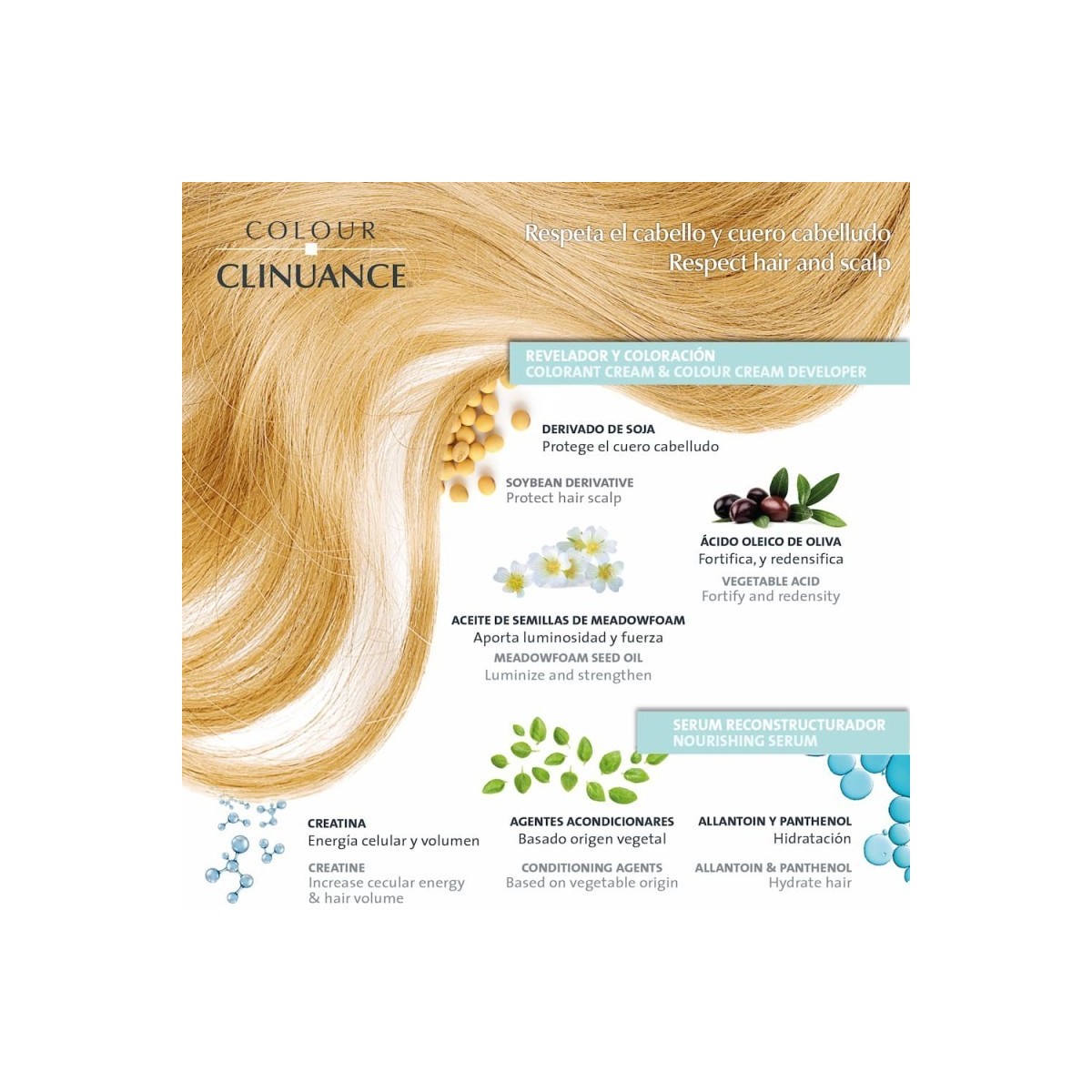 COLOUR CLINUANCE TONO 8.0 RUBIO CLARO