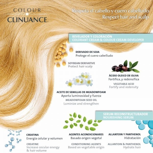 COLOUR CLINUANCE TONO 8.0 RUBIO CLARO