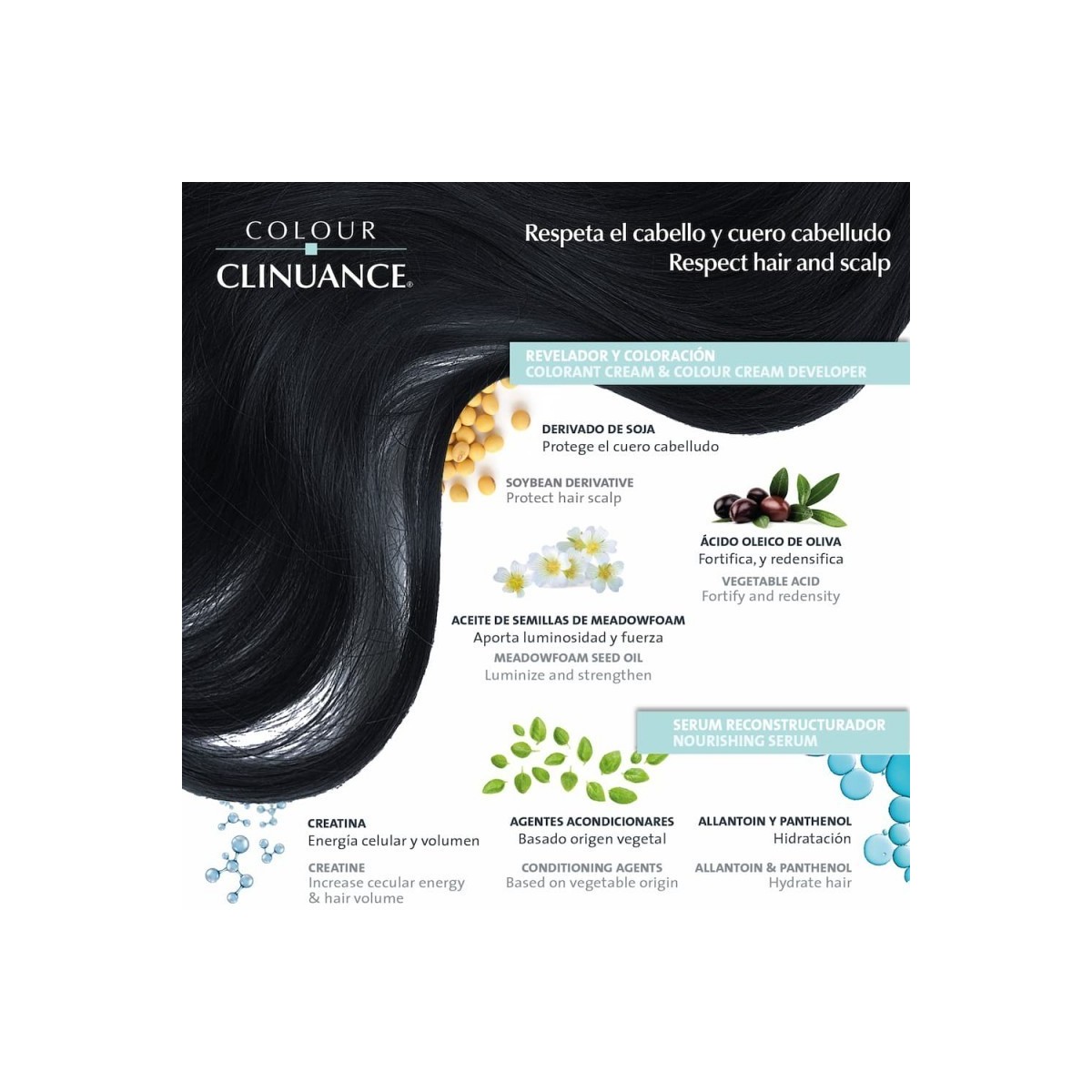 COLOUR CLINUANCE 1.0- NEGRO