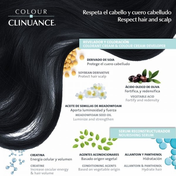COLOUR CLINUANCE 1.0- NEGRO