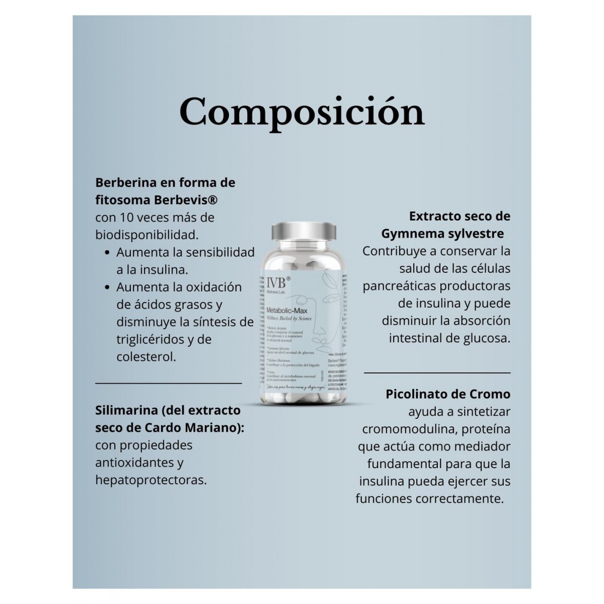 METABOLIC MAX 60 CAPSULAS IVB WELLNESS LAB