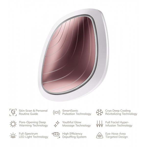 GESKE SONIC WARM & COOL MASK 9 IN 1 WHITE ROSE GOLD 2