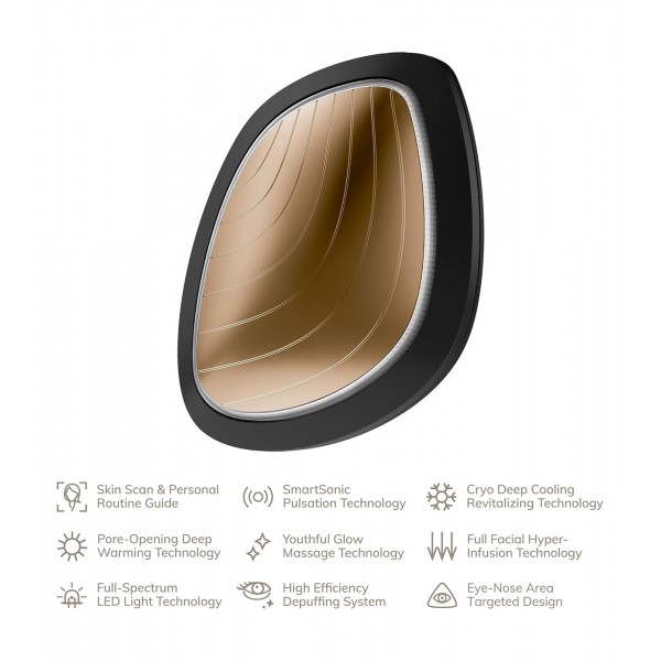 GESKE SONIC WARM & COOL MASK 9 IN 1 BLACK GOLD 2