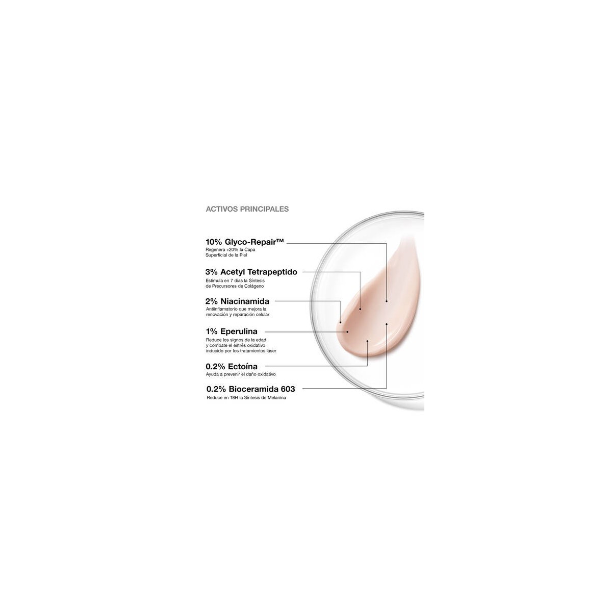 CREMA REPARADORA ADVANCED RGN-6 50 ML...