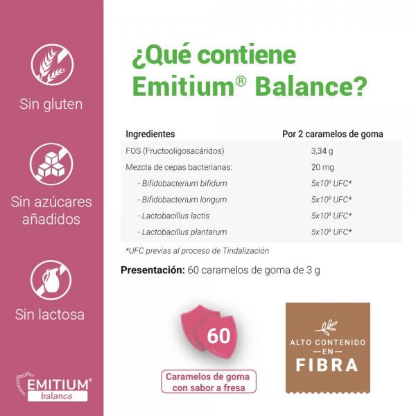 NIAM EMITIUM BALANCE FIBRA Y PROBIOTICOS 60 CARAMELOS DE GOMA