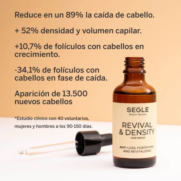 SERUM REVIVAL Y DENSITY 50 ML SEGLE CLINICAL 2